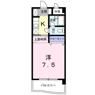 高城マナーハウス【5階】の間取り