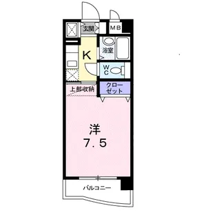 高城マナーハウス【4階】の間取り