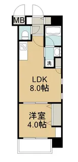 サンロージュ大分駅前【5階】の間取り