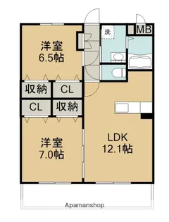 (仮称)YM明野西二丁目【507号室】の間取り