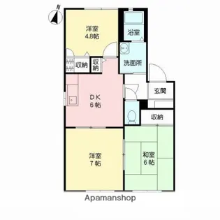 サウダージ【102号室】の間取り