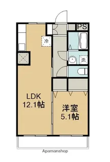 ユーミーマンションバウムⅠ【1階】の間取り