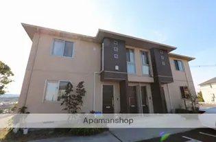 シャーメゾン見晴台の画像