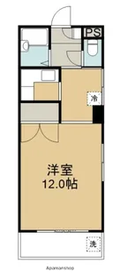 パルテール羽田№1【102号室】の間取り