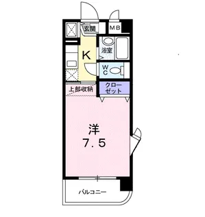 ウェルス三ヶ田【2階】の間取り