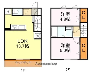 コオリナ【Ⅱ3号室】の間取り