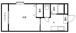 アクシスⅡ【2階】の間取り