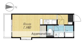 セレネスNK【207号室】の間取り