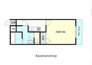 BRIGHTON BIRTH 8【201号室】の間取り