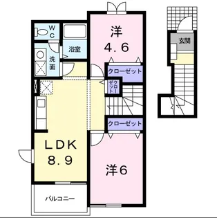 SKYパレット B【2階】の間取り