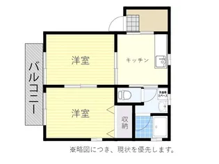 リバーサイドテラスⅠ【2階】の間取り