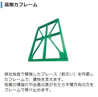 エス・ハウス(S・HOUSE)【1階】のその他画像