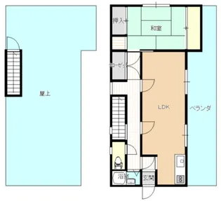 サンケイビルNO.2【4階】の間取り