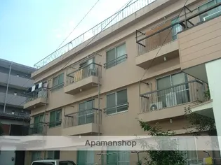 久保田ハイツの画像