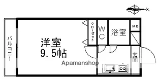 グリーンパーク一葉【1階】の間取り
