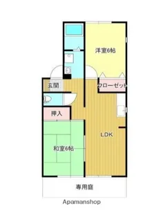 アーバン富岡 A・B・C棟【A201号室】の間取り