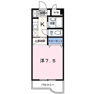 シェーンドルフ中津留【2階】の間取り