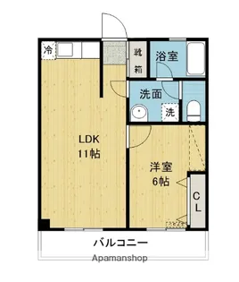 BLUE SKY ONE新町8番館【603号室】の間取り