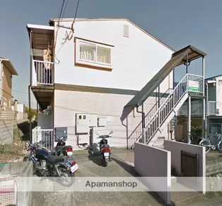 ONE−STAR【201号室】の外観