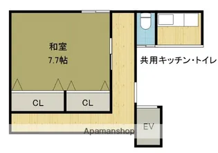 1Kの間取り画像