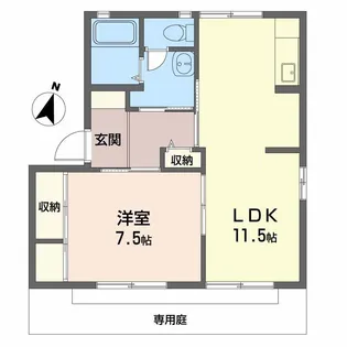 ヴィレッジS・S A棟【1階】の間取り