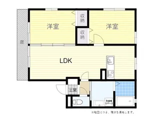 2LDKの間取り画像