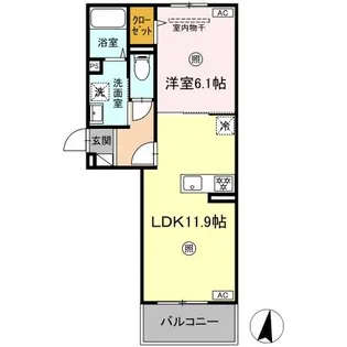 PREMILIFE賀来北【2階】の間取り