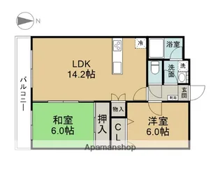 エントラーダ虹ヶ丘【7階】の間取り