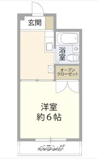 ルネ中島【2階】の間取り