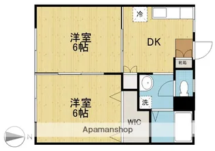 パナハイツ藤崎A【103号室】の間取り
