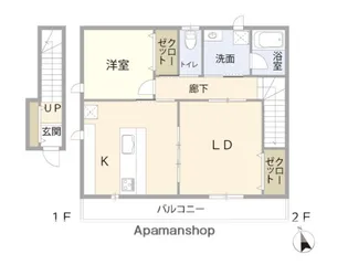 ヴィラGSTAR【201号室】の間取り