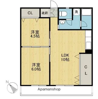 BLUE SKY ONE新町8番館【6階】の間取り