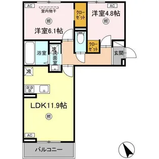 PREMILIFE政所 Ⅱ棟【2階】の間取り