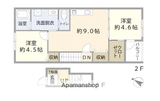 RUI城南Ⅱ【2階】の間取り