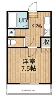 エヴァハウス池畑【201号室】の間取り