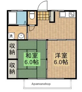 パナマンションⅠ【1階】の間取り