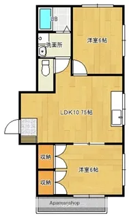 グリーンコートM Ⅲ【1階】の間取り