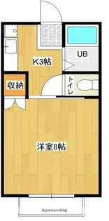 メイプルコート上長飯 A・B棟【1階】の間取り