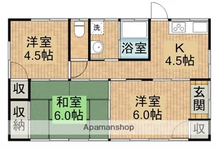 宮崎県都城市祝吉1丁目【一戸建】の間取り