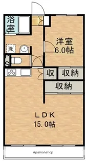サンライズ祝吉【203号室】の間取り
