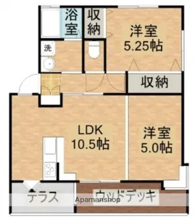 アンティックペットワン【1階】の間取り