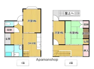 鹿児島県曽於市末吉町本町1丁目【一戸建】の間取り