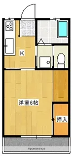 岸良コーポ【103号室】の間取り