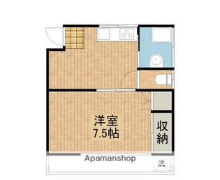 コーポ泉(祝吉町)【1階】の間取り