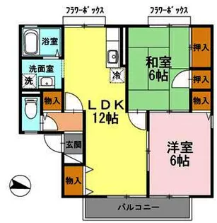 コンフォート三松 B棟【2階】の間取り
