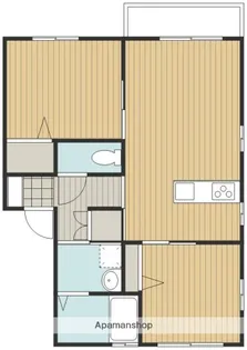 アーベイン五番館【2階】の間取り