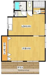宮崎県都城市松元町【一戸建】の間取り