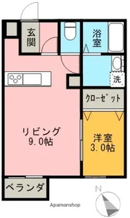 センチュリー21金田 E棟【103号室】の間取り