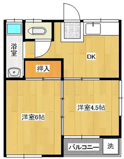 吉岡アパート【201号室】の間取り