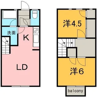 ラ・フェンテ【C号室】の間取り